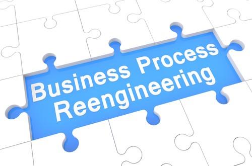 Business Process Re-engineering (BPR)