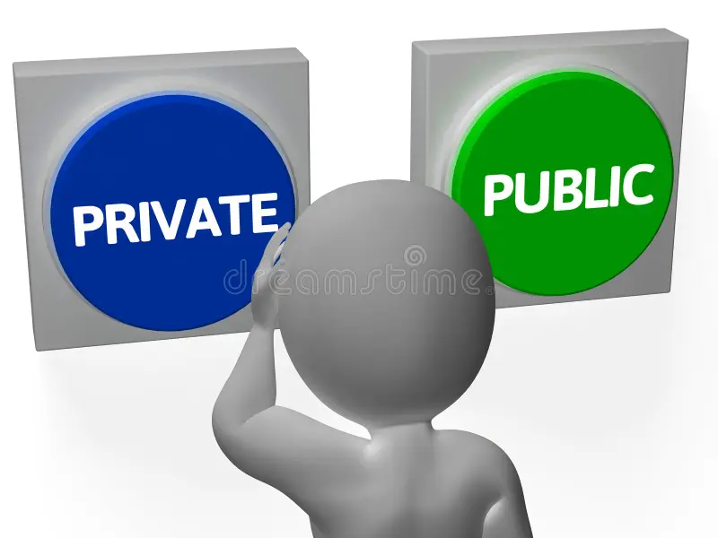 Privately held to Public owned - INFO
