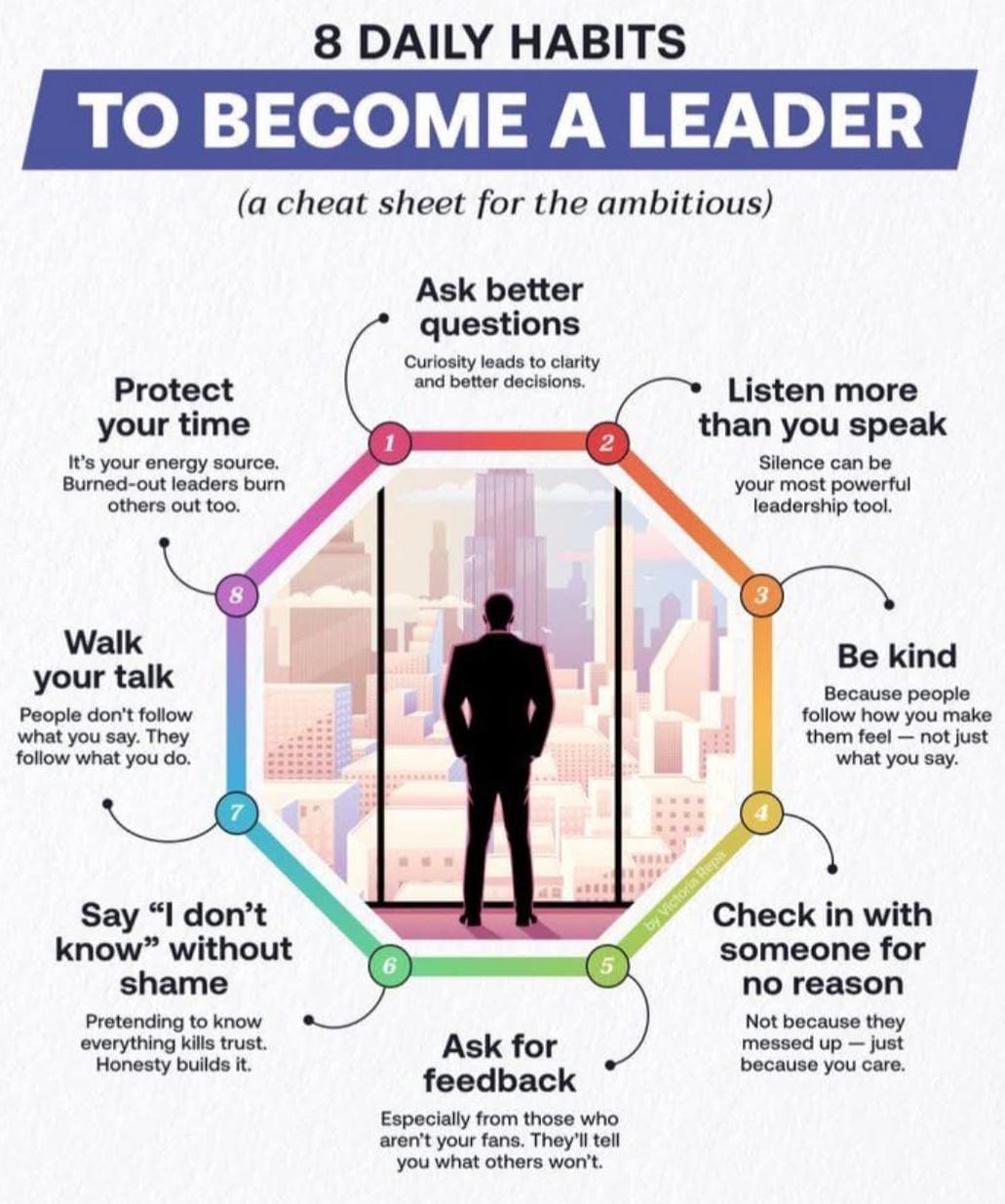 8 Daily Habits to become a Leader
