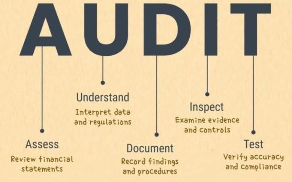Audit